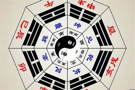 八字看房事|八字看配偶样貌特征，八字看另一半长相特征详解